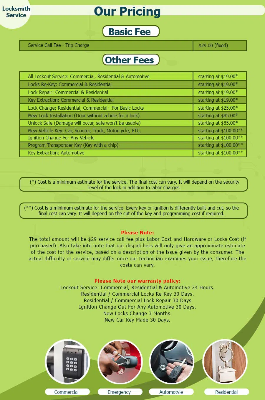 Expert Locksmith Services Garland, TX 972-512-6373